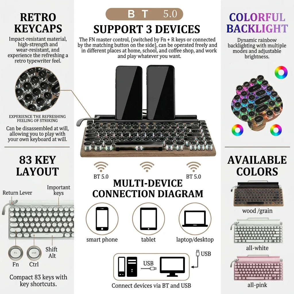 TypeRova — Retro Wireless Keyboard for Focused Work