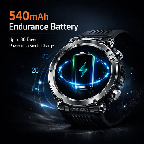 TitanCore X1 Pro – Rugged GPS Smartwatch