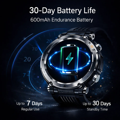 TitanCore X1 Pro – Rugged GPS Smartwatch